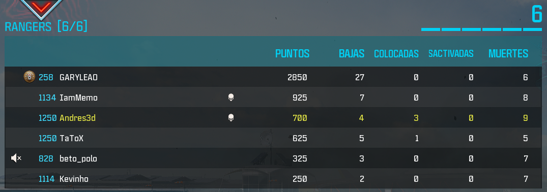 Imagen de la partida