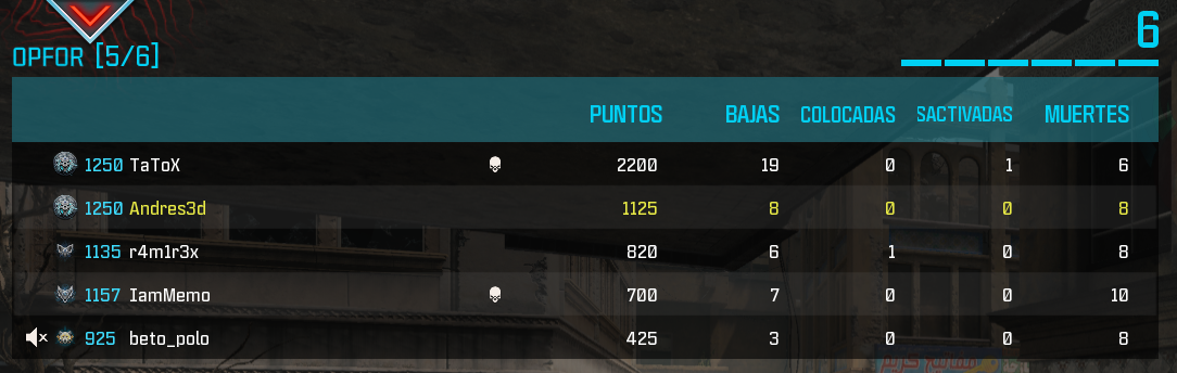 Imagen de la partida